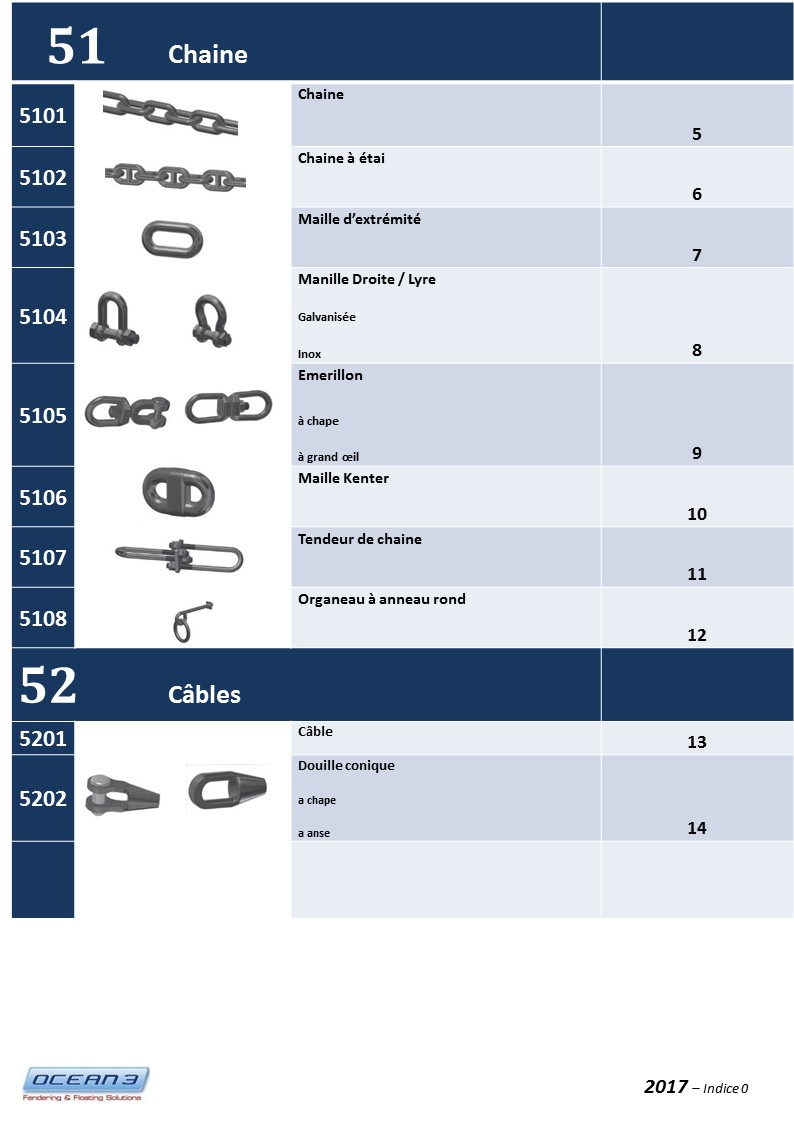 Equipements de Quai 02